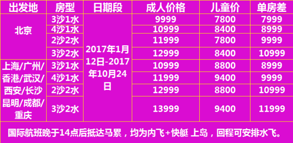 全国多起-马代薇拉瓦鲁岛6天4晚自由行(机票+3沙1水+早晚餐+水飞上岛)