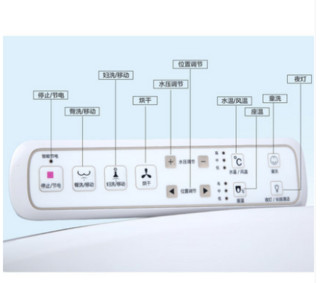 JOMOO 九牧卫浴 ZH11170 喷射虹吸式坐便器智能盖板组合