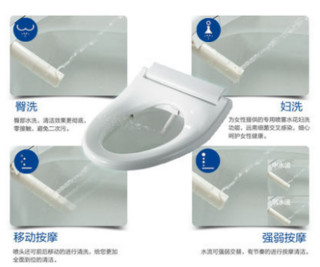 JOMOO 九牧卫浴 ZH11170 喷射虹吸式坐便器智能盖板组合