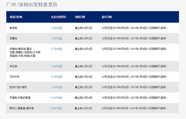 五星新航11.11大促 全国多地至新加坡/东南亚多地/新西兰/南非