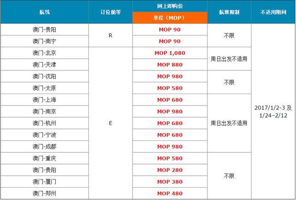 澳门航空11.11大促预告 全国15城市出发至澳门