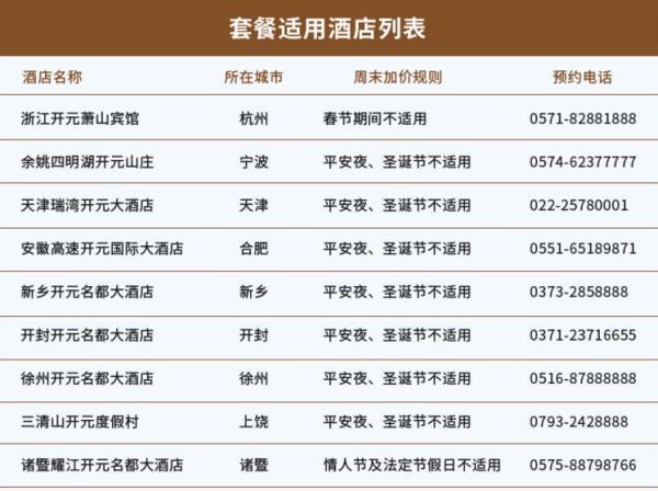 全国30家开元酒店 豪华自助晚餐通用券