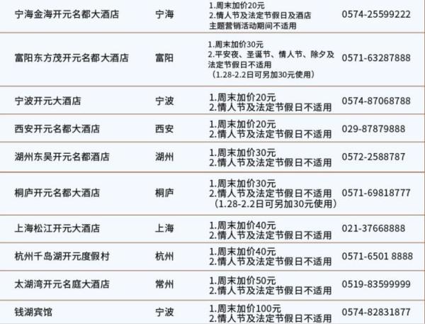 全国30家开元酒店 豪华自助晚餐通用券