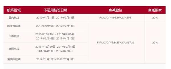 11.11各航空公司机票大促信息汇总