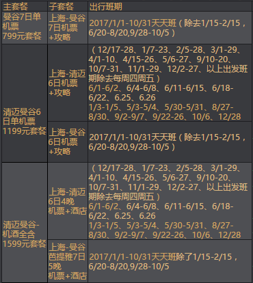 自由行：上海/石家庄-泰国清迈普吉/甲米/苏梅岛/曼谷芭提雅5-7往返含税机票（可加购酒店）