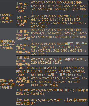 自由行：上海/石家庄-泰国清迈普吉/甲米/苏梅岛/曼谷芭提雅5-7往返含税机票（可加购酒店）