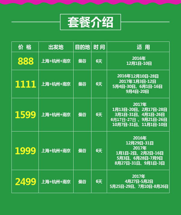 上海/南京/杭州-泰国曼谷6日往返含税机票