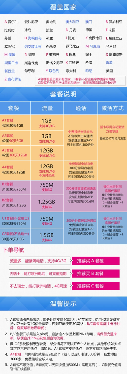 当地玩乐：欧洲多国通用 3G/4G上网电话vodafone手机卡 