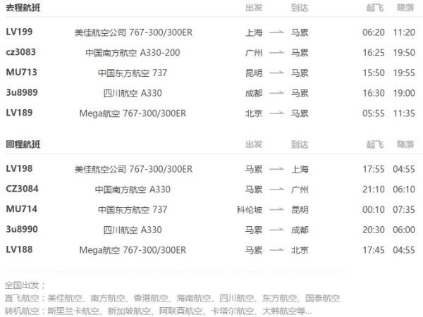 飞猪机票更改联系电话 飞猪机票更改联系电话