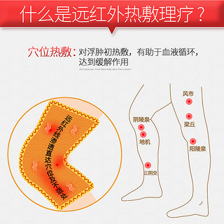 盛阳康 SYK-108 中老年人护膝