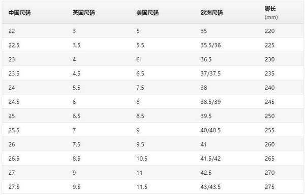 鞋码7.5us图片