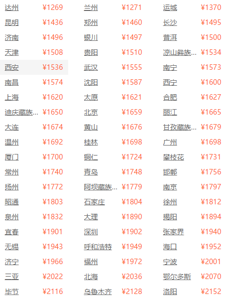 全国多地至成都5日4晚自由行（含往返含税机票+全程住宿）