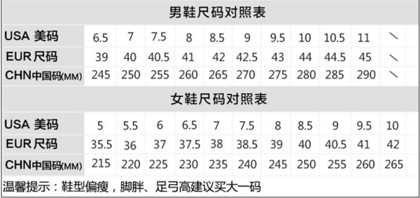 限7.5/8码：saucony Guide 9 女款次顶级 支撑跑鞋