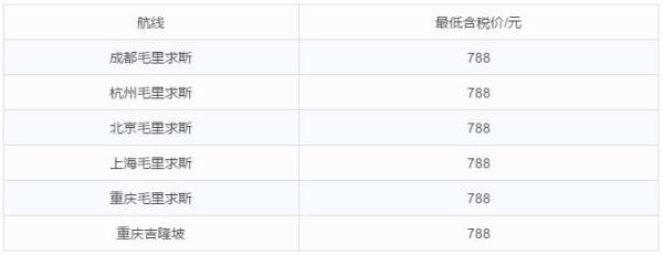 特价机票:亚航感恩节大促 国内多地往返毛里求斯/德黑兰/澳洲