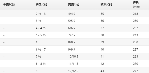 ecco 爱步 SOFT 7 女士休闲鞋