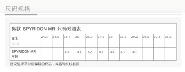 Vibram FiveFingers Seeya LS Night 14M3801 男款五趾鞋