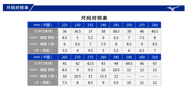 5码价格再降,75码适用性更广,好价可入