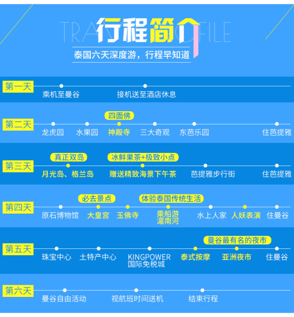 全国出发-泰国曼谷芭提雅6天5晚跟团游