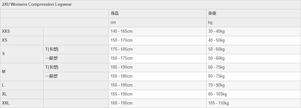 2XU Compression 女款 七分压缩裤