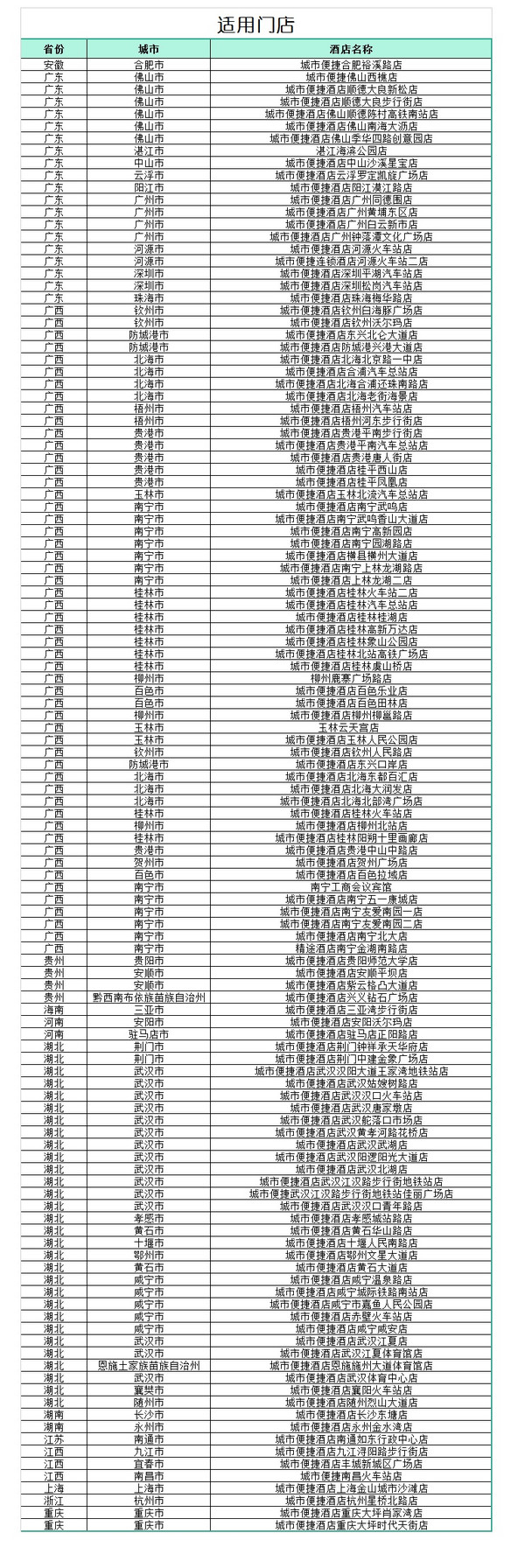 城市便捷 全国124店通用1晚房券