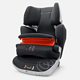  CONCORD 康科德 Transformer XT PRO 儿童安全座椅 isofix　