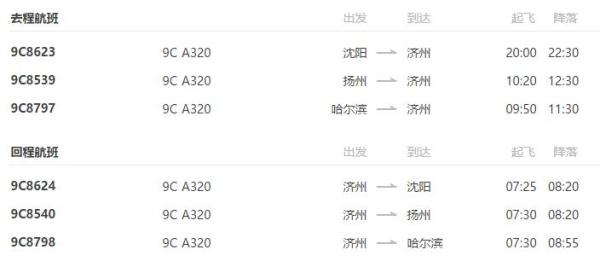 沈阳/扬州/哈尔滨-韩国济州岛 4天3晚自由行(往返含税机票+全程酒店+接送机)