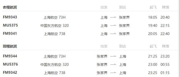 上海-张家界+凤凰5日4晚往返机票+住宿