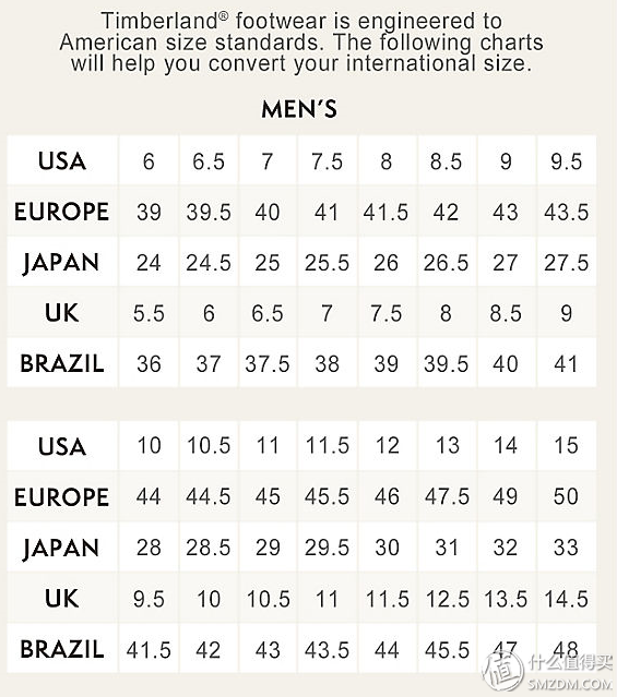 限10码timberland添柏岚altonbay男款休闲皮鞋