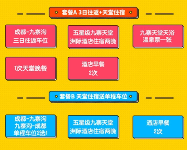 成都-九寨沟 3天2晚大巴+五星酒店住宿