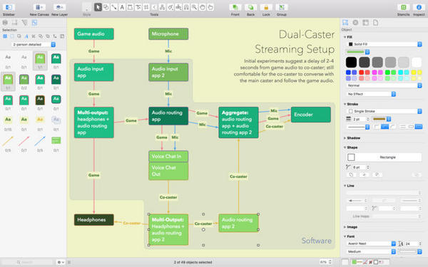 OmniGraffle 7 for Mac