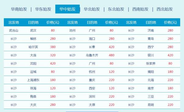 含春节 南航本月会员日价格全公布
