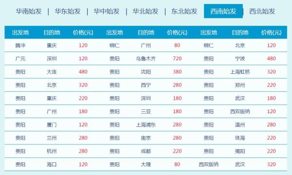 含春节 南航本月会员日价格全公布