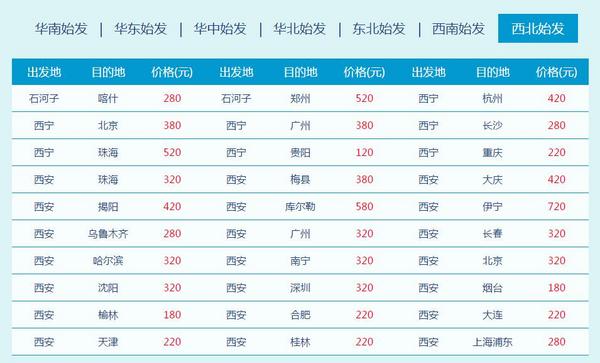 含春节 南航本月会员日价格全公布