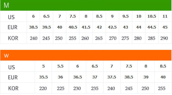 男/女尺码对照表如下:韩国码(单位mm)韩国现代百货特价350元,使用值友