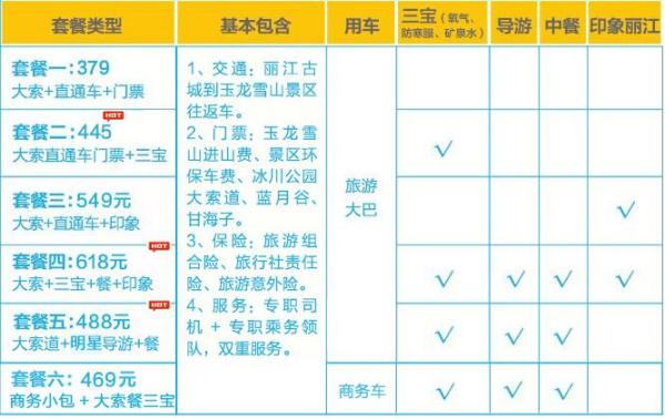 丽江-玉龙雪山纯玩一日游（往返大巴+门票+索道）