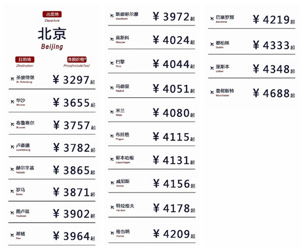 寒假出行：土耳其航空惊喜特惠 北京往返欧洲多地