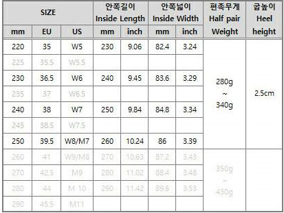 SKONO 魔术贴休闲帆布鞋 6色可选