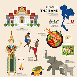 泰国自由行个人旅游签证