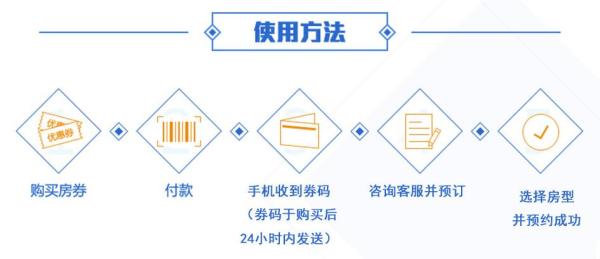 酒店特惠:7天连锁酒店 全国2000+店 通用1晚房券
