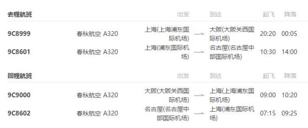 上海直飞名古屋 + 大阪/茨城(东京) 8天往返含税机票