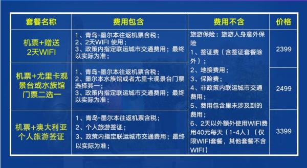 青岛-澳大利亚墨尔本2-90天往返含税机票（可搭配WiFi/门票/签证）