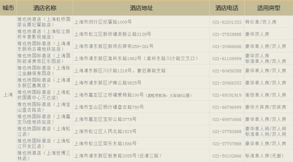 全国通用维也纳酒店特惠房1晚套票