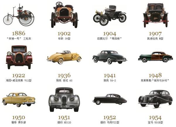 名单公布：上海汽车博物馆