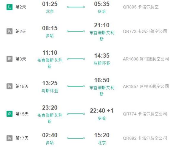 12月25号 布朗休斯号 北京-南极+阿根廷 17天13晚奢华南极轻探险邮轮之旅