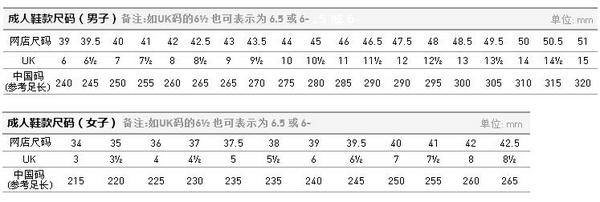 天猫双12预告：adidas 阿迪达斯 三叶草 ZX750 经典休闲鞋