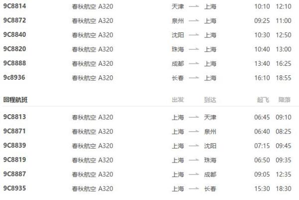 全国多地--上海5日往返机票(往返含税机票+迪士尼门票)
