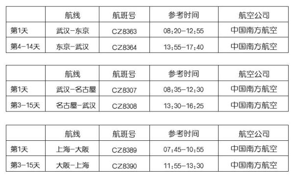 上海/武汉/长沙-东京/大阪/名古屋 4-14天往返含税机票
