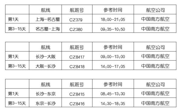 上海/武汉/长沙-东京/大阪/名古屋 4-14天往返含税机票
