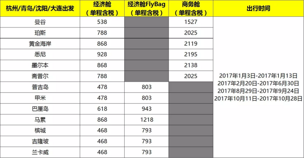 国内多地至泰国/马来西亚/印度/马尔代夫/澳大利亚