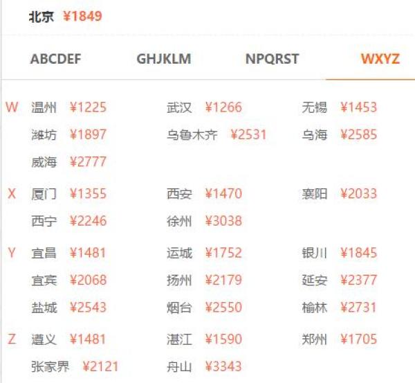 元旦春节好价:全国多地--广州4天3晚自由行(含往返含税机票+全程酒店住宿)